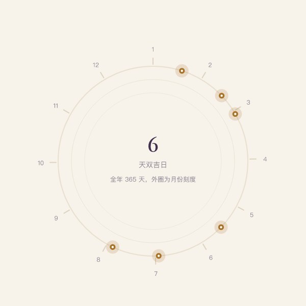 2026 年六天双吉日在年历上的分布位置
