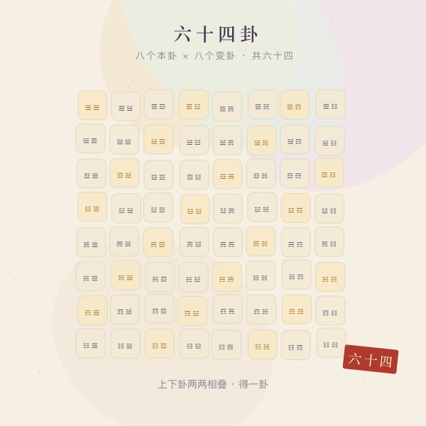 六十四卦阵列抽象图