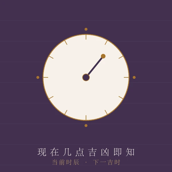 十二时辰黄黑道值神轮转主题图