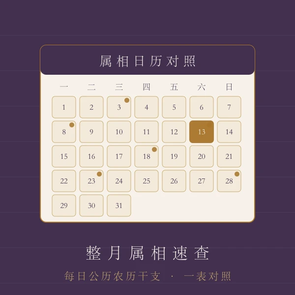 属相日历每月对照主题图