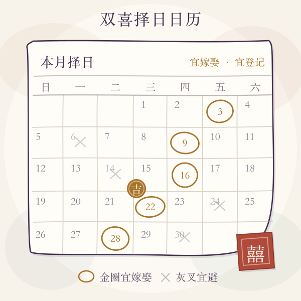 双喜择日日历格示意