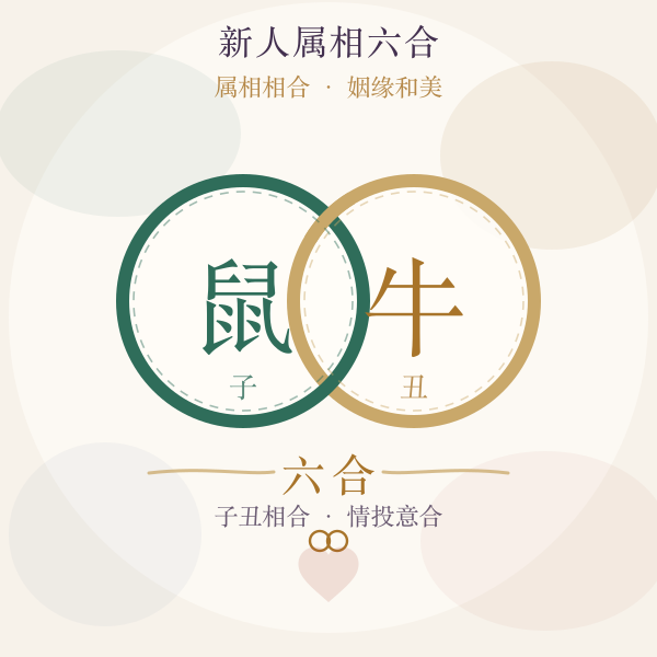 新人属相六合配对图