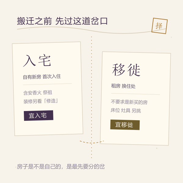 两类搬迁对应不同黄历词