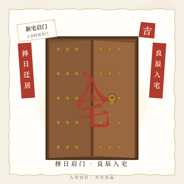 钥匙开新宅门的入宅吉日主题图