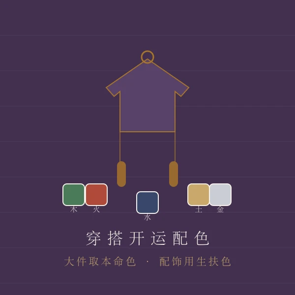 穿衣搭配开运色示意主题图