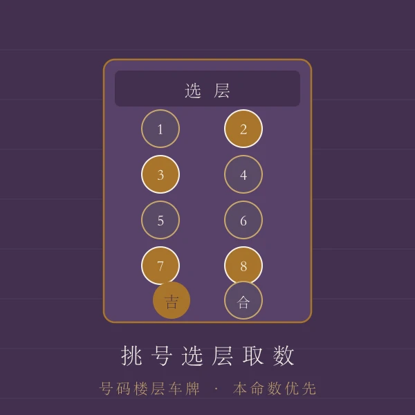 挑选取号场景主题图
