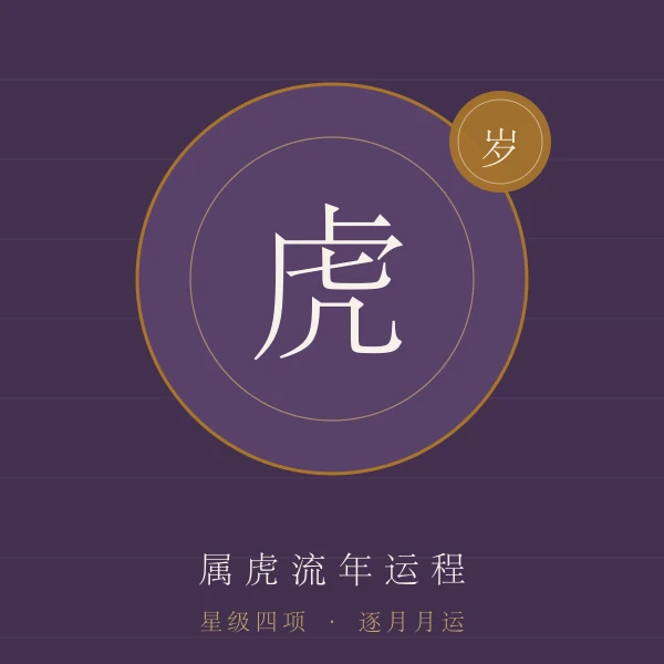 属虎流年运程主题图