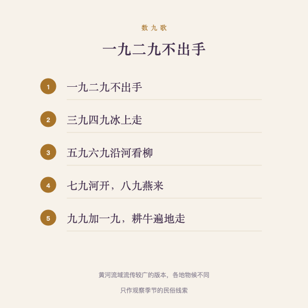 数九歌与物候变化示意