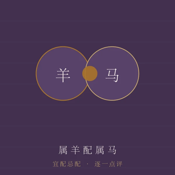 属羊婚配宜忌主题图