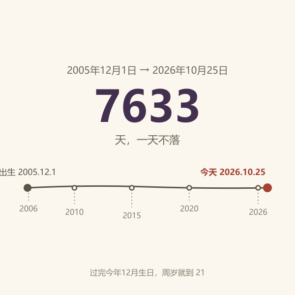 2005年12月1日到今天已过天数时间轴
