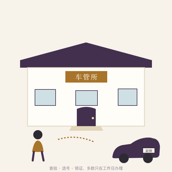 车管所上牌窗口场景插画
