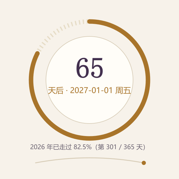 元旦倒计时天数环