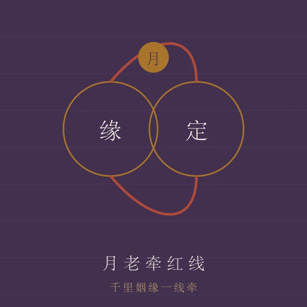 月老牵红线姻缘簿主题图