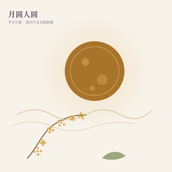 2025 年月相与年节主题插画（通用配图，不含数据）