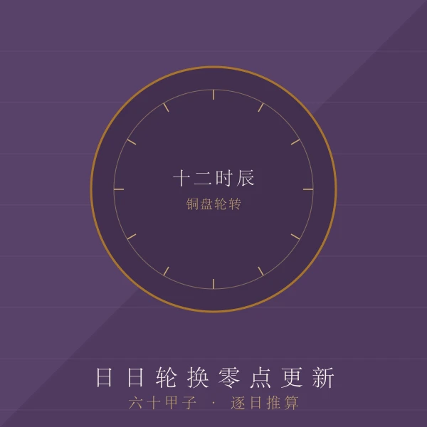 十二时辰铜盘轮转主题图