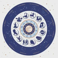 十二生肖金木水火土表格地理图